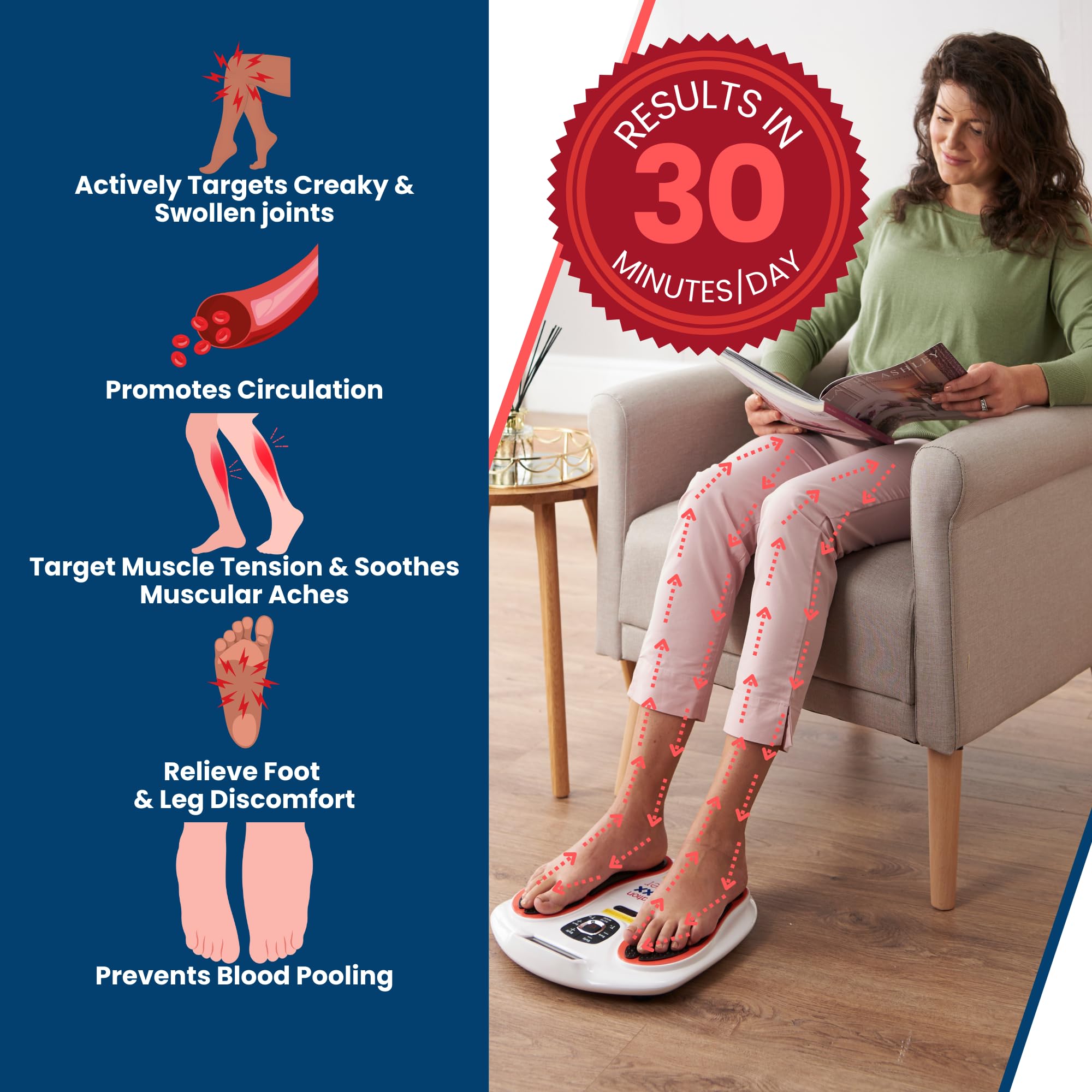 Global Product Circulation Plus Reviver TENS EMS pads deliver targeted stimulation for comfort.