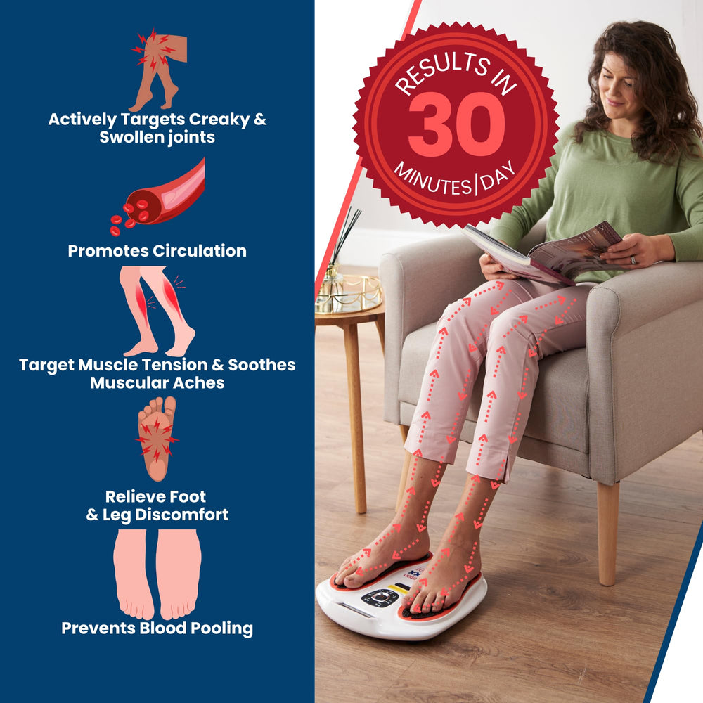 Global Product Circulation Plus Reviver TENS EMS pads deliver targeted stimulation for comfort.