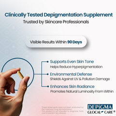 GlocalCare Depigma ingredient label shows natural extracts for skin vitality.