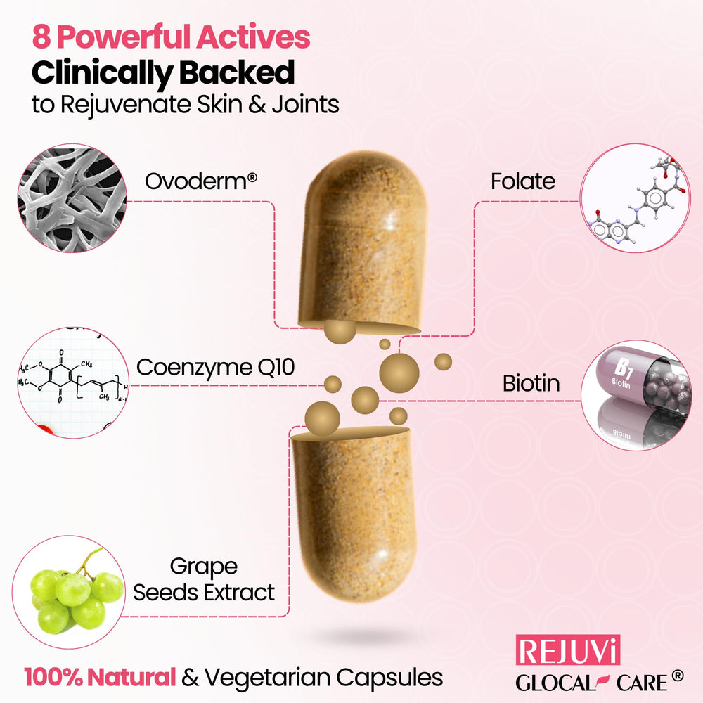 GlocalCare Rejuvi clean-formulation label highlighting non-GMO and gluten-free features.