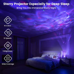 Glocusent Star Projector creates a soothing room ambience with a starry sky.