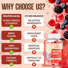 Glorithiventa gummies being chewed for easy, flavorful intake.