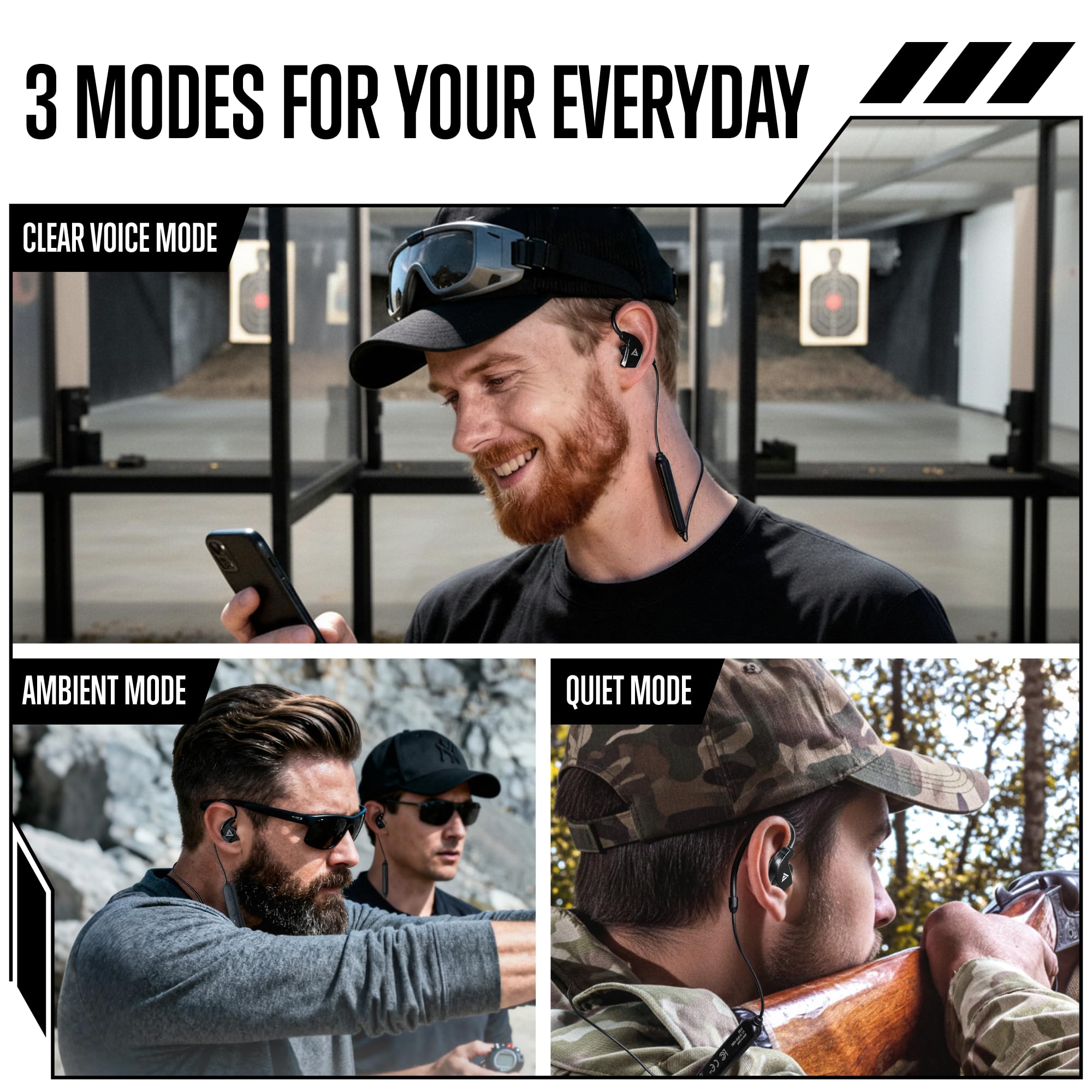 GLORYFIRE IP67 waterproof rugged design endures rain, sweat, and rugged conditions.