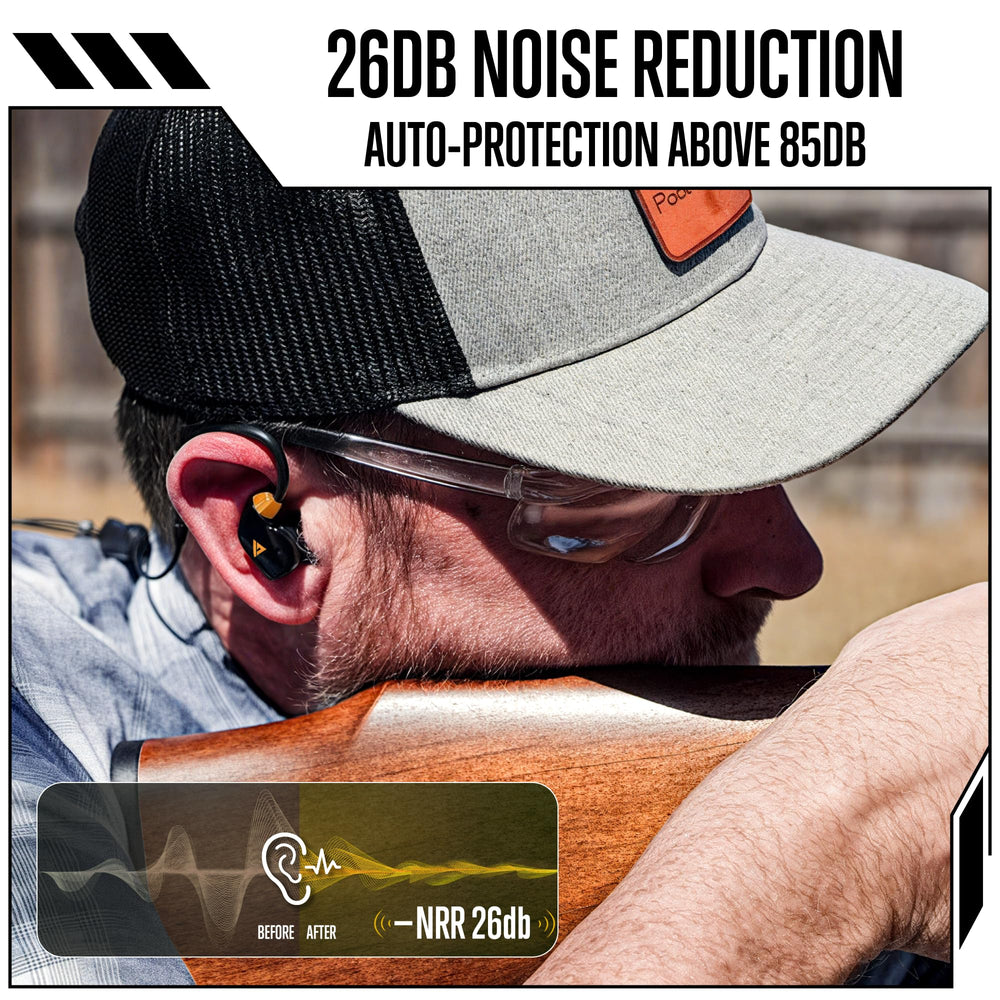 GLORYFIRE Ear protection in ambient mode with conversational awareness.