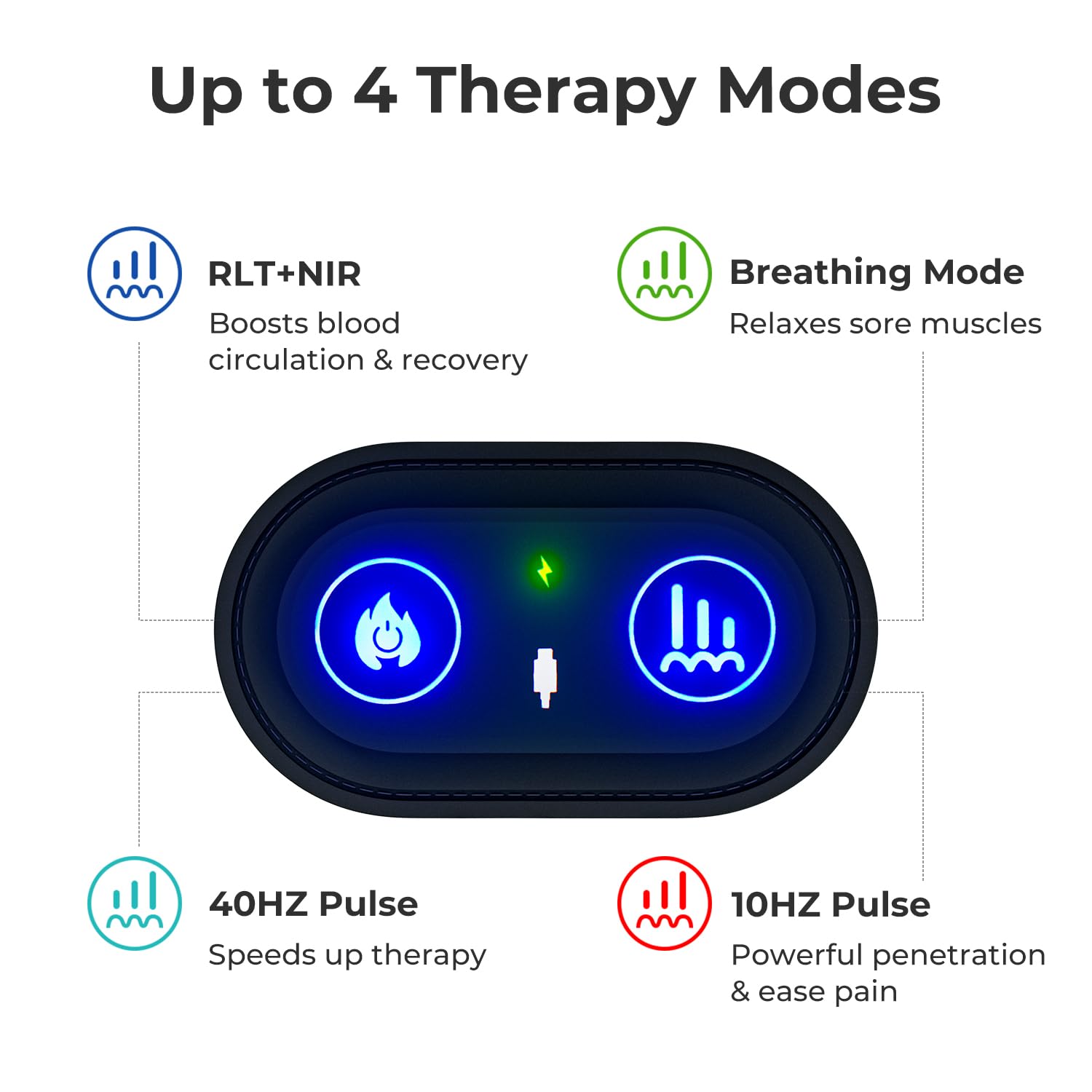 GloThera breathing mode for enhanced relaxation during therapy