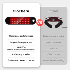 GloThera portable compact design for travel and workouts