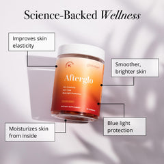 Glotrition Afterglo Gummies closeup showing chewy texture and antioxidant blend.