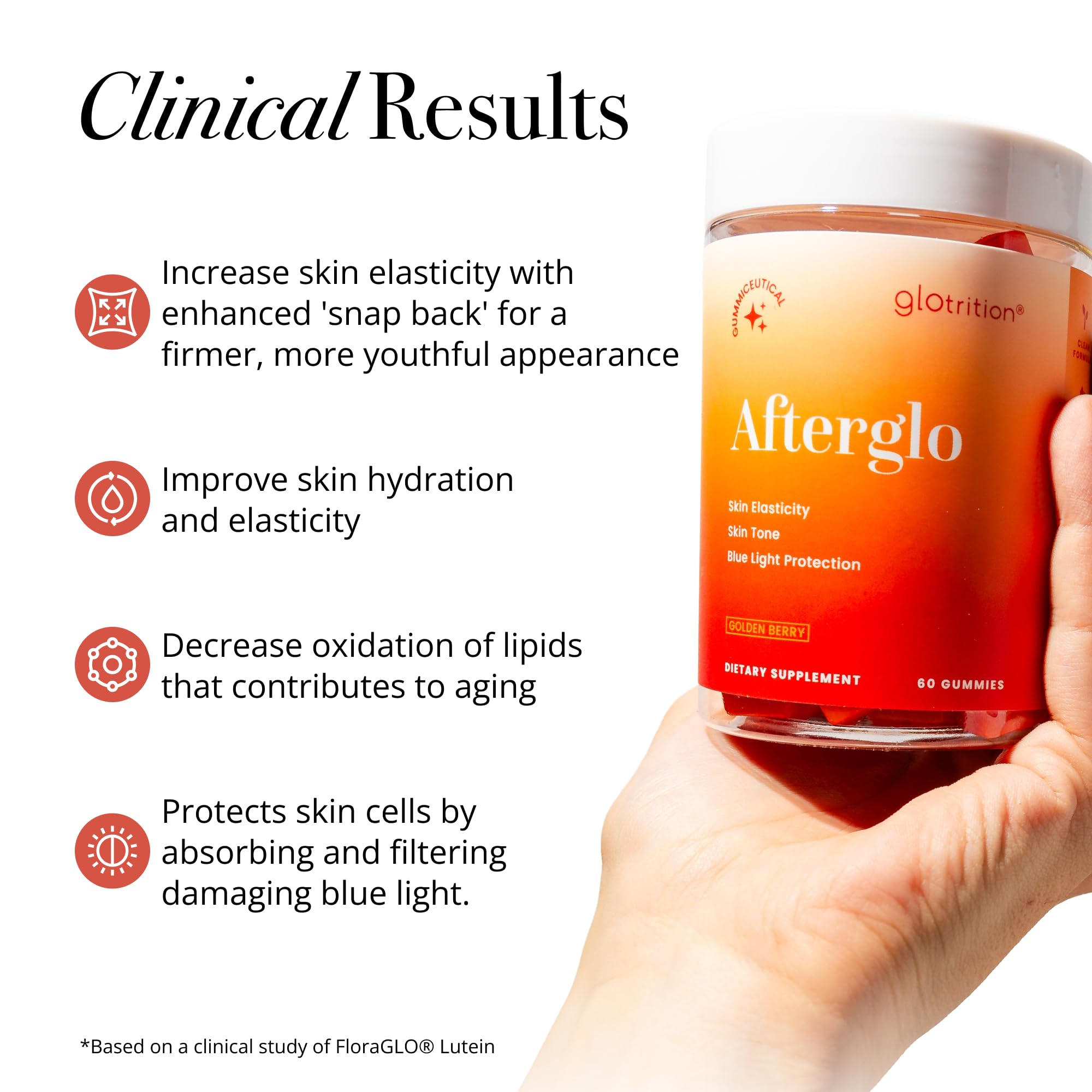 Glotrition Afterglo Gummies packaging box for convenient daily beauty routine.