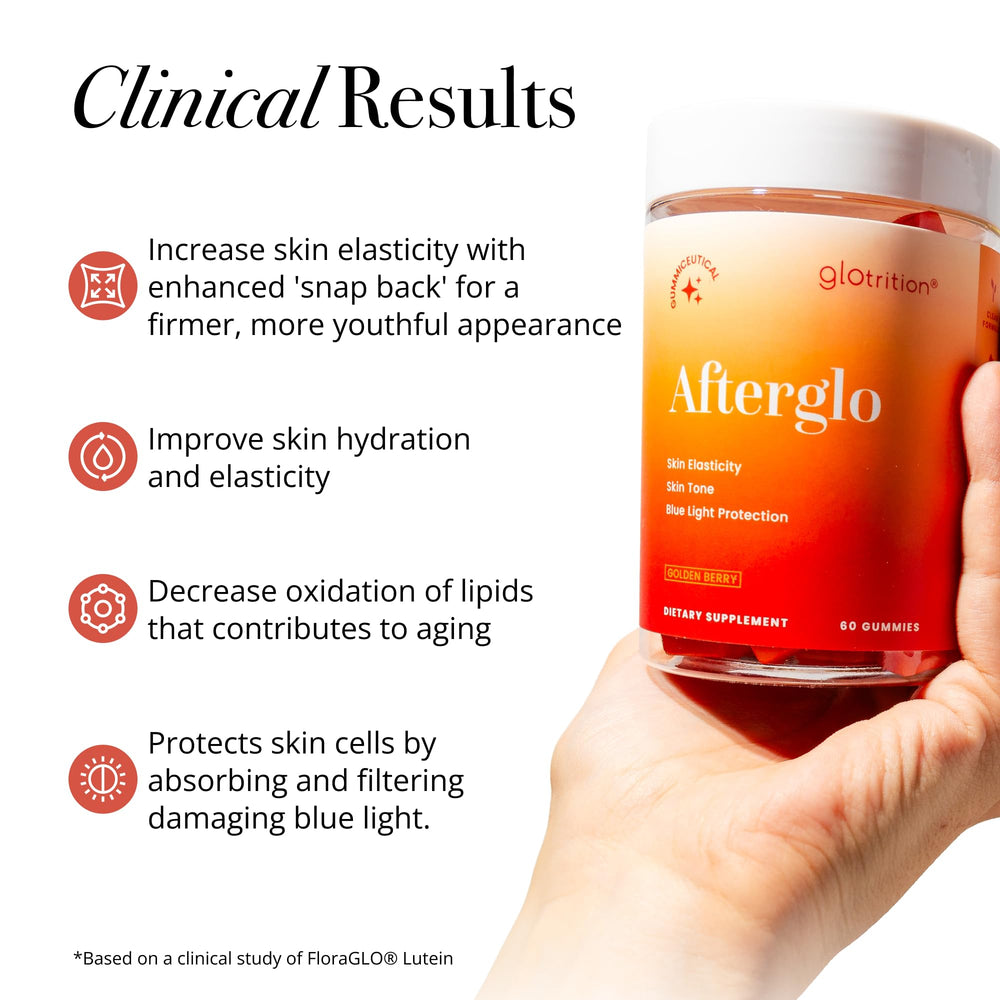 Glotrition Afterglo Gummies packaging box for convenient daily beauty routine.