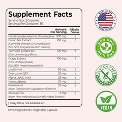 Glov Beauty NAD+ ingredients reveal resveratrol and urolithin A for skin health.