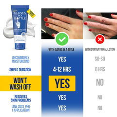 Gloves In A Bottle non-greasy hand lotion for comfortable hands.