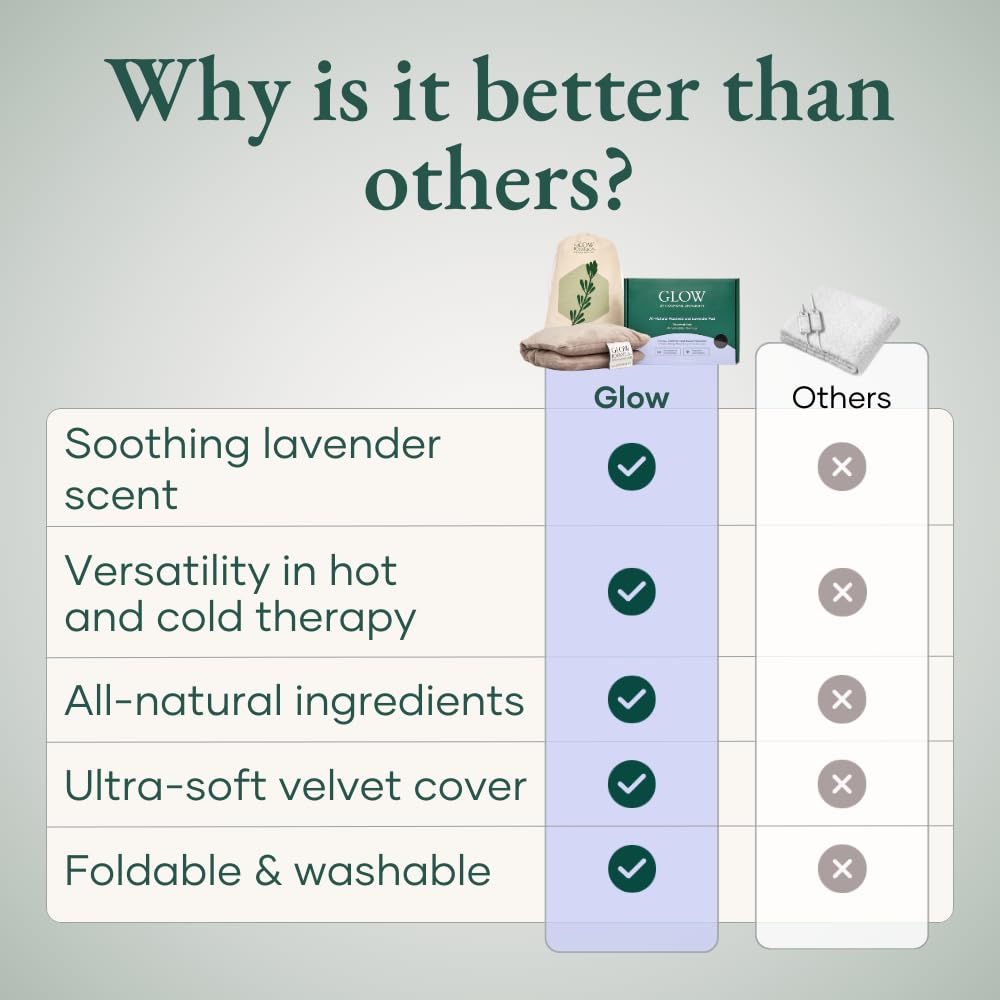 Glow Botanica removable insert allows easy washing and reuse.
