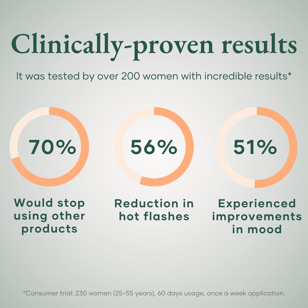 Glow Botanica ingredients: vitex and marshmallow extract for supportive wellness.