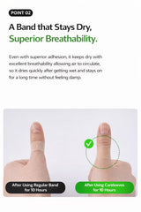 GLOWHAN Careleaves waterproof bandage pack front view for protection in wet conditions