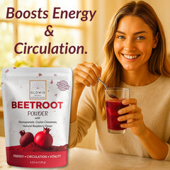 GLOWIS beet root powder daily routine suggesting morning beverage addition