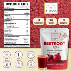GLOWIS beet root powder ingredients polyphenols emphasize antioxidant richness