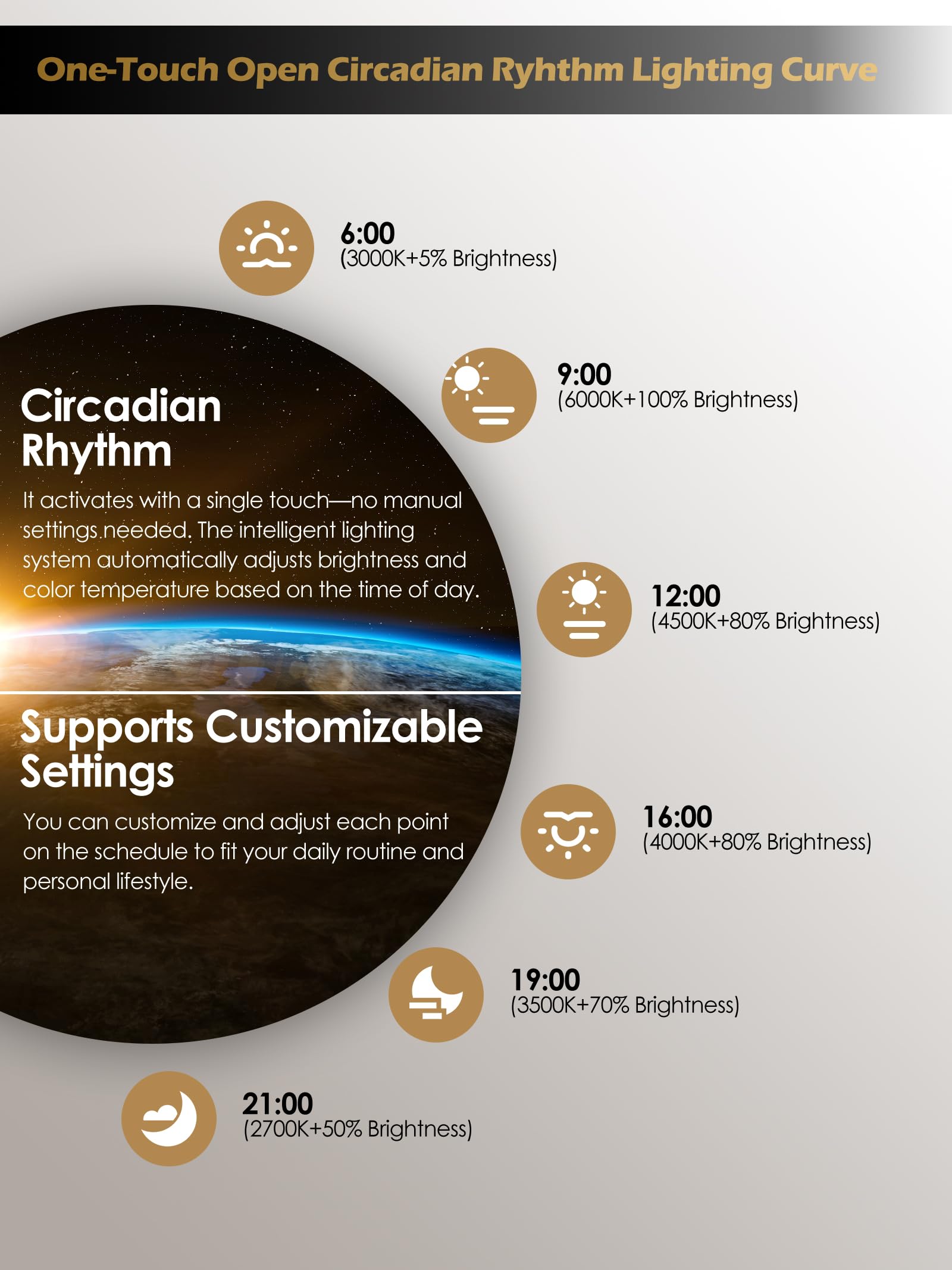 GLOWRIUM ambient mood light adds cozy ambience.