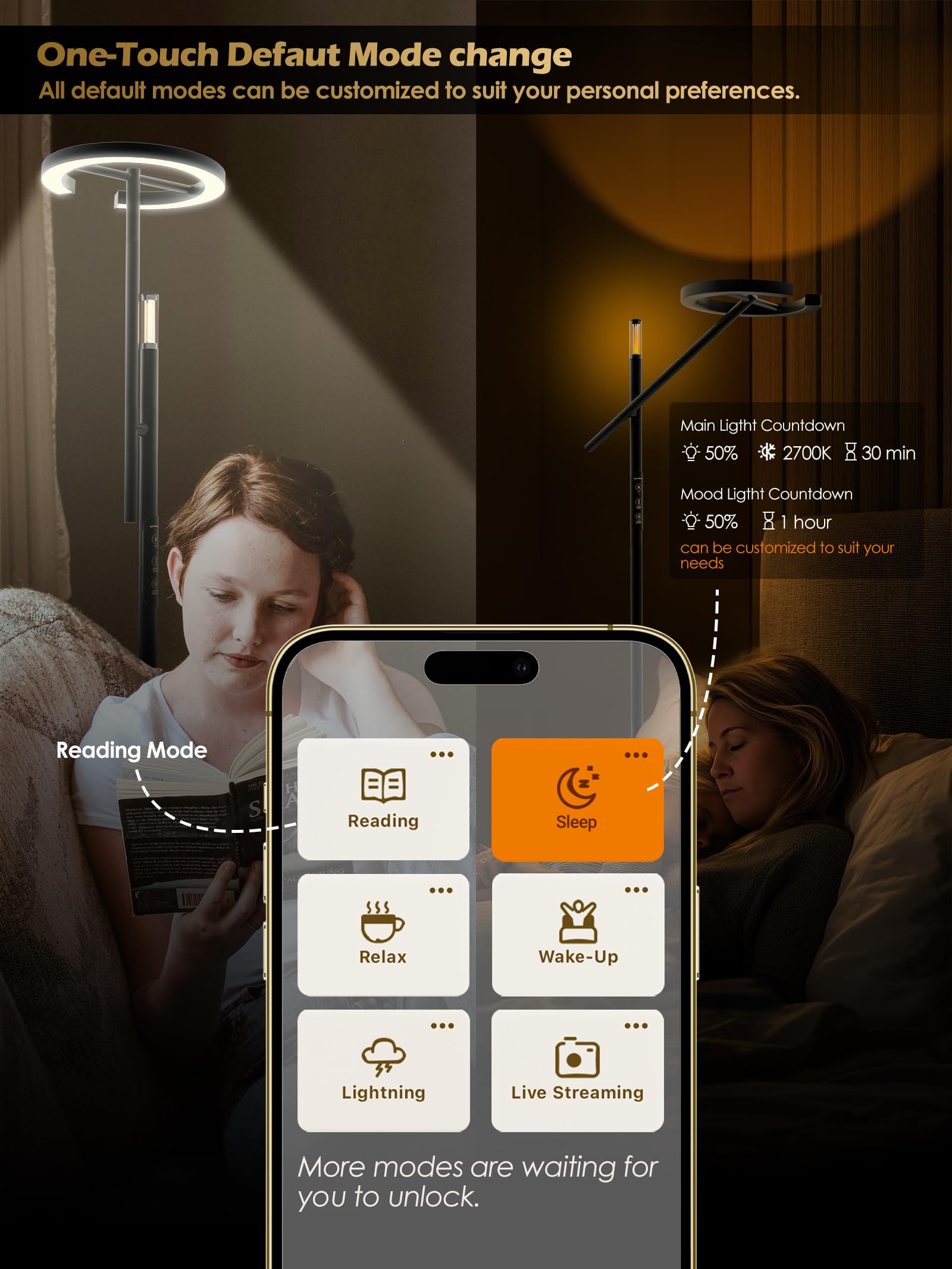 GLOWRIUM offers stepless brightness and color temperature control.