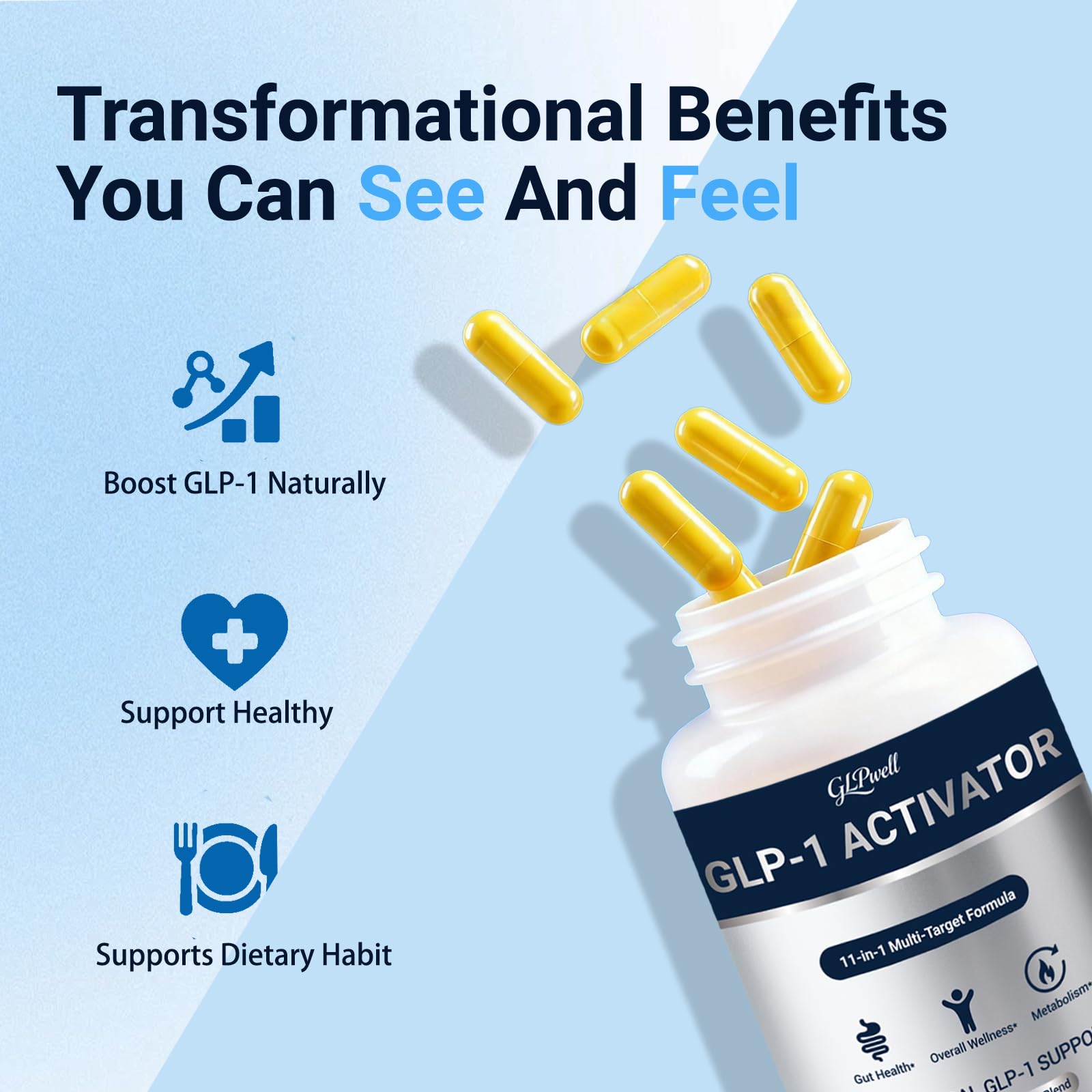 Before-meal use scene shows GLP-1 Activate capsules being taken