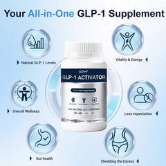 Ingredient panel highlights Gynostemma and Berberine in GLPwell GLP-1 Activate