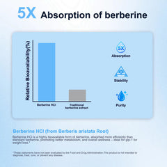 Probiotic blend label shows 1.8 Billion CFU within GLPwell GLP-1 Activate
