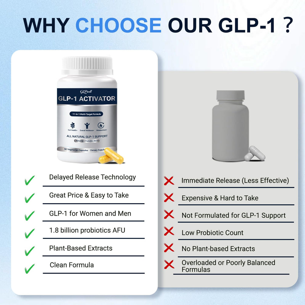 Vegan formula badge on GLPwell GLP-1 Activate bottle