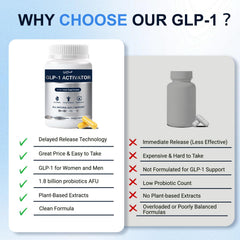 Vegan formula badge on GLPwell GLP-1 Activate bottle