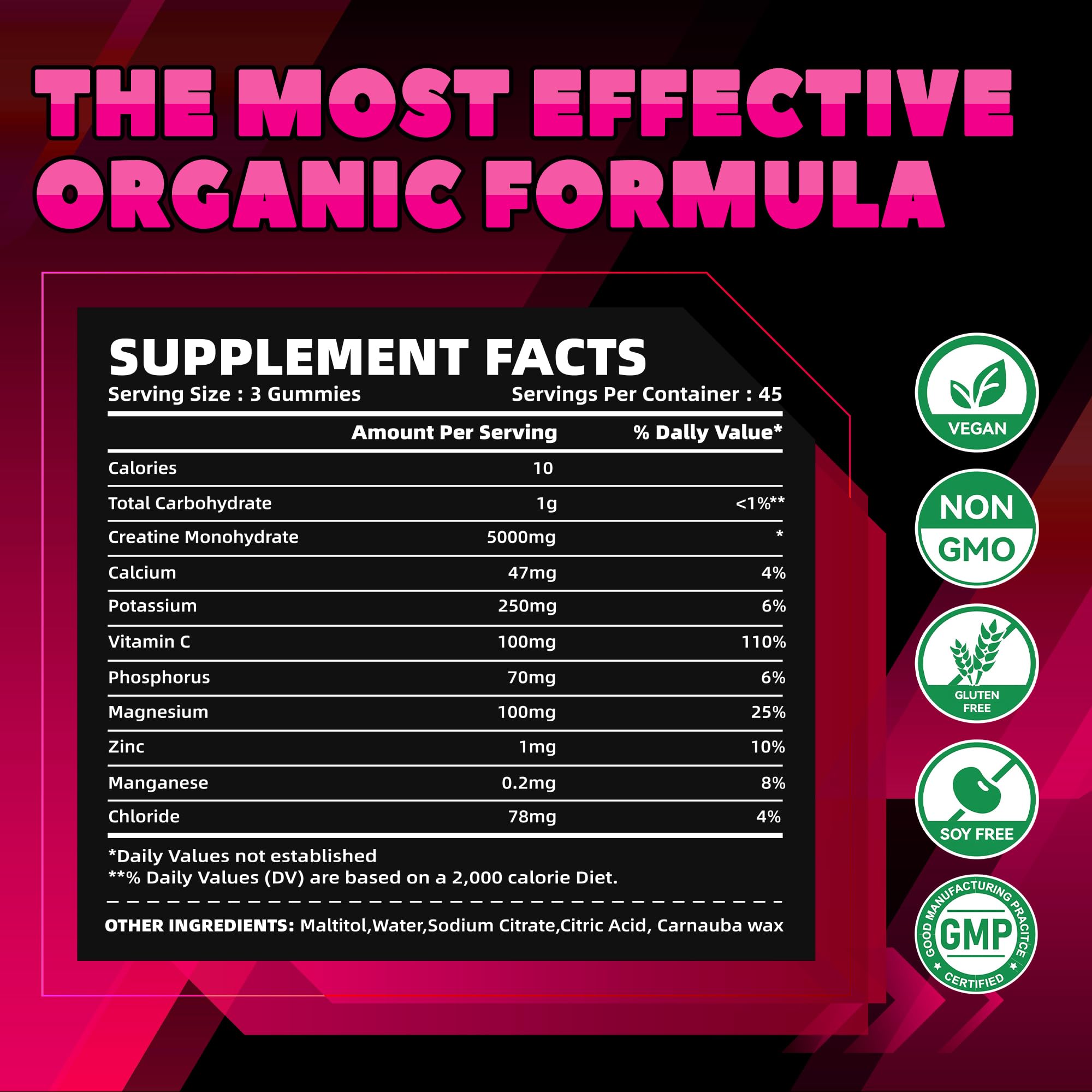 GlucoBio Creatine Monohydrate Gummies Raspberry close-up texture highlights chewy consistency.