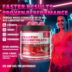 GlucoBio Creatine Monohydrate Gummies Raspberry easy-open cap supports on-the-go use.