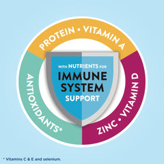 Glucerna Hunger Smart 24-pack front highlights a doctor-recommended diabetes nutrition option.
