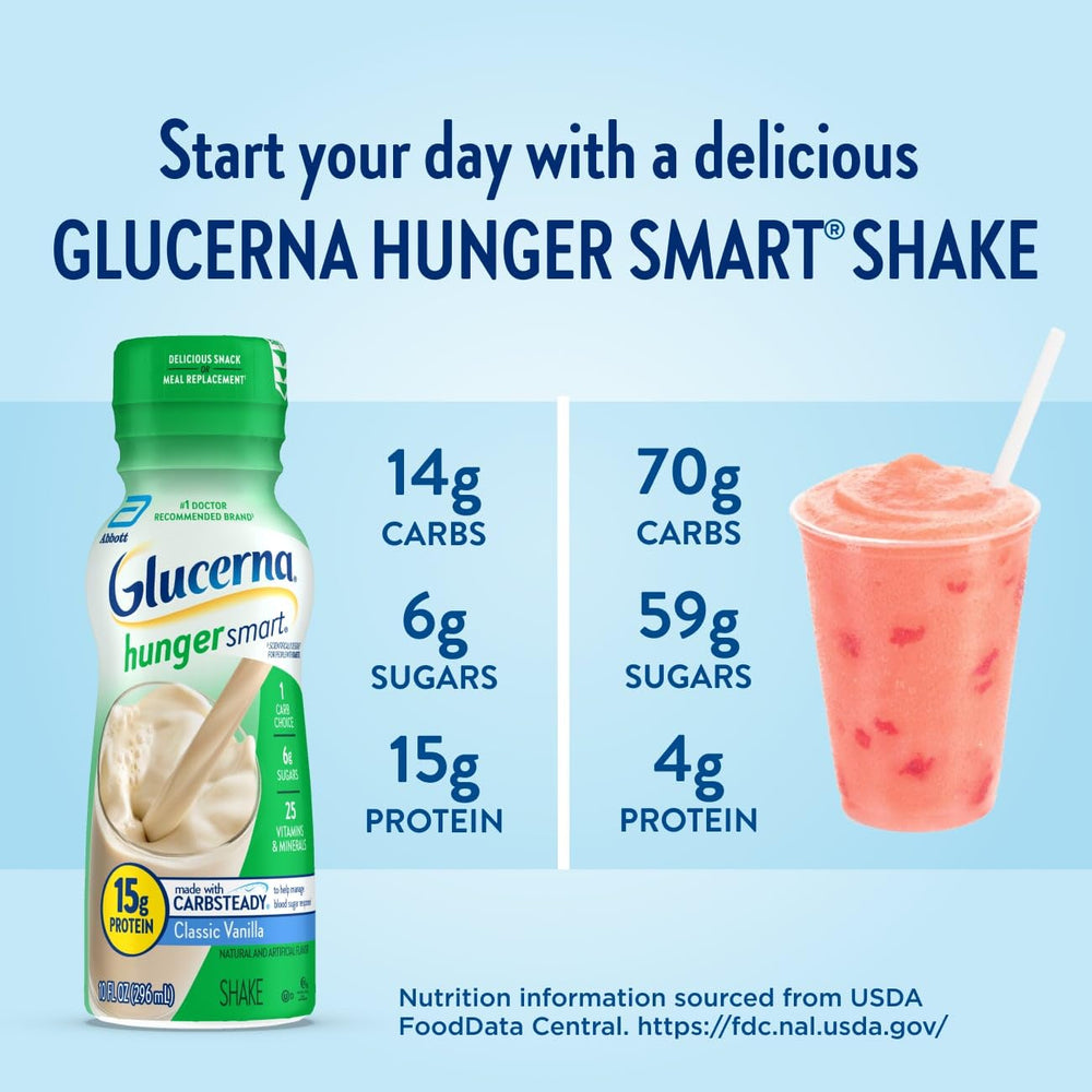 Glucerna Hunger Smart classic strawberry bottle, ideal snack replacement on active days.