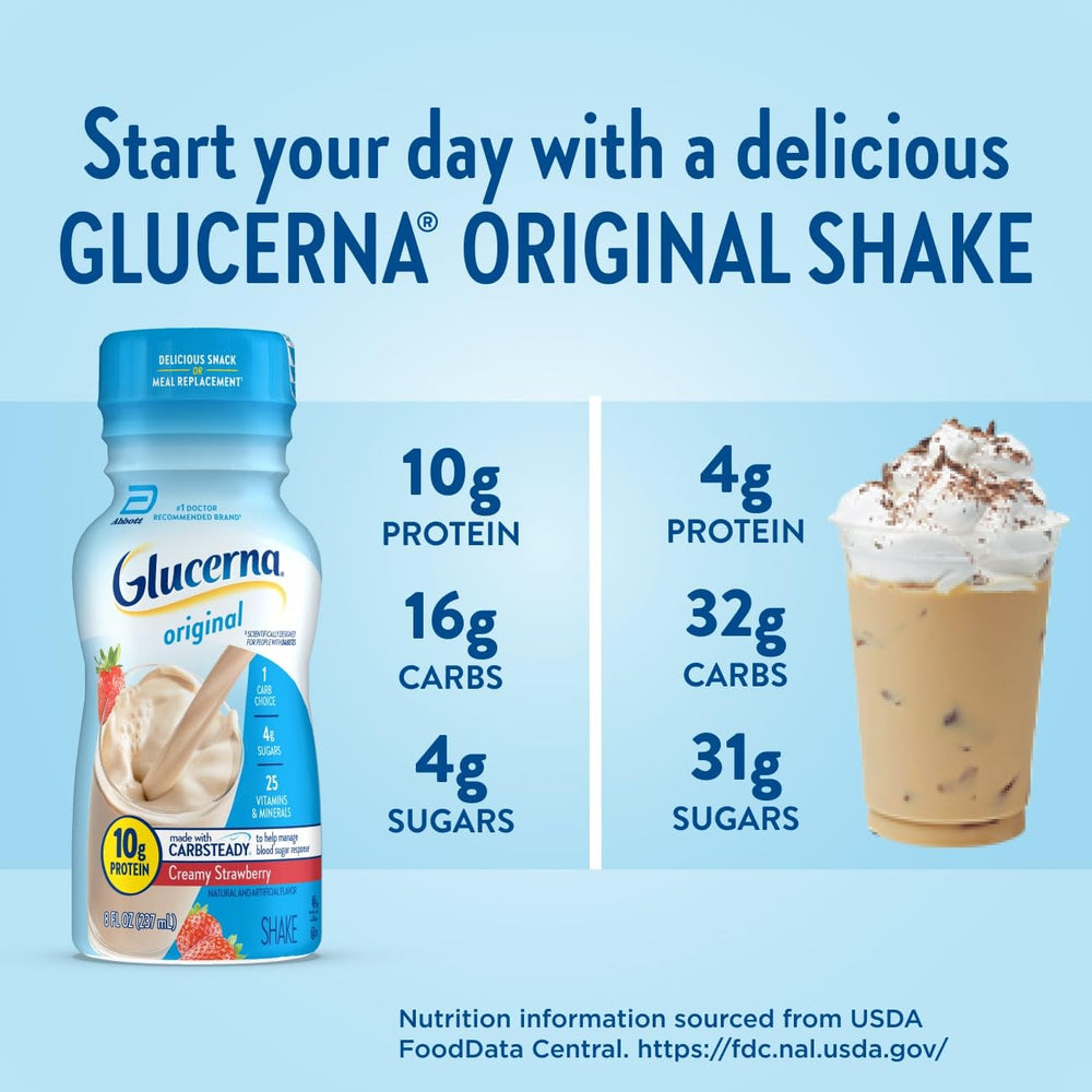 Glucerna Original 24-pack box for convenient multi-pack purchase.