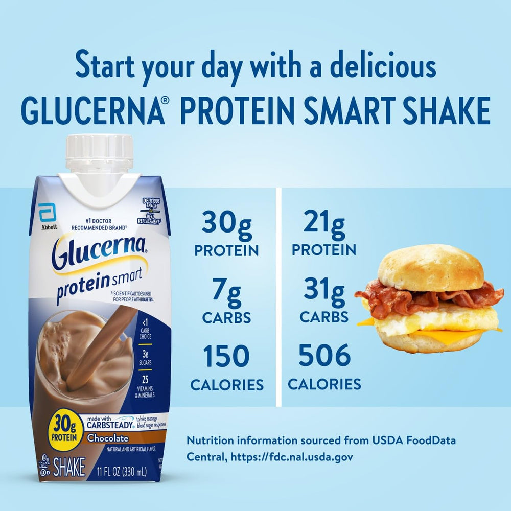 Glucerna Protein Smart chocolate being poured into a glass for a smooth drink
