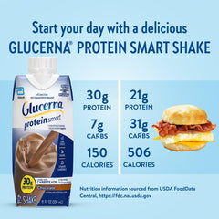 Glucerna Protein Smart chocolate being poured into a glass for a smooth drink