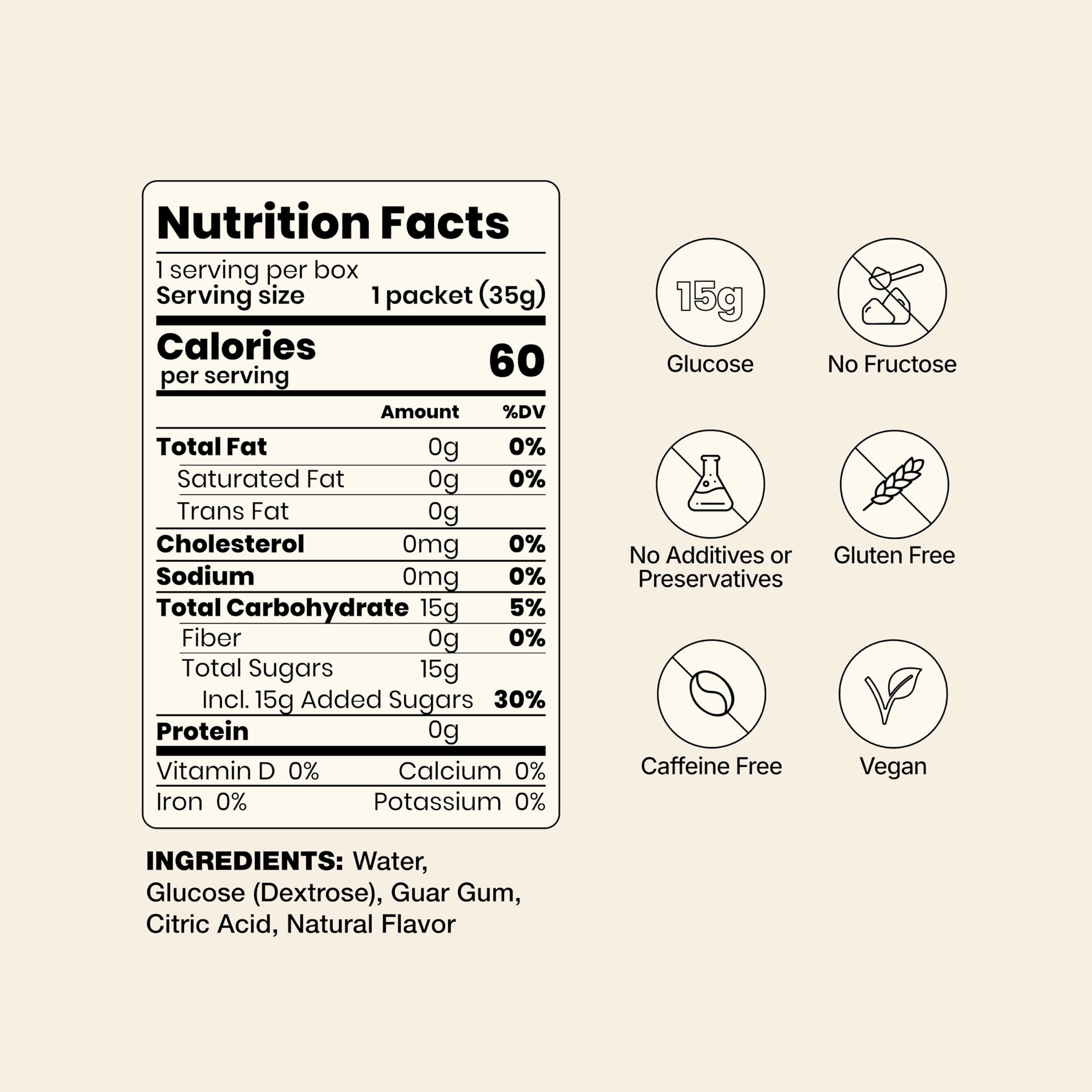 GlucoAid travel-friendly packaging designed for transit.