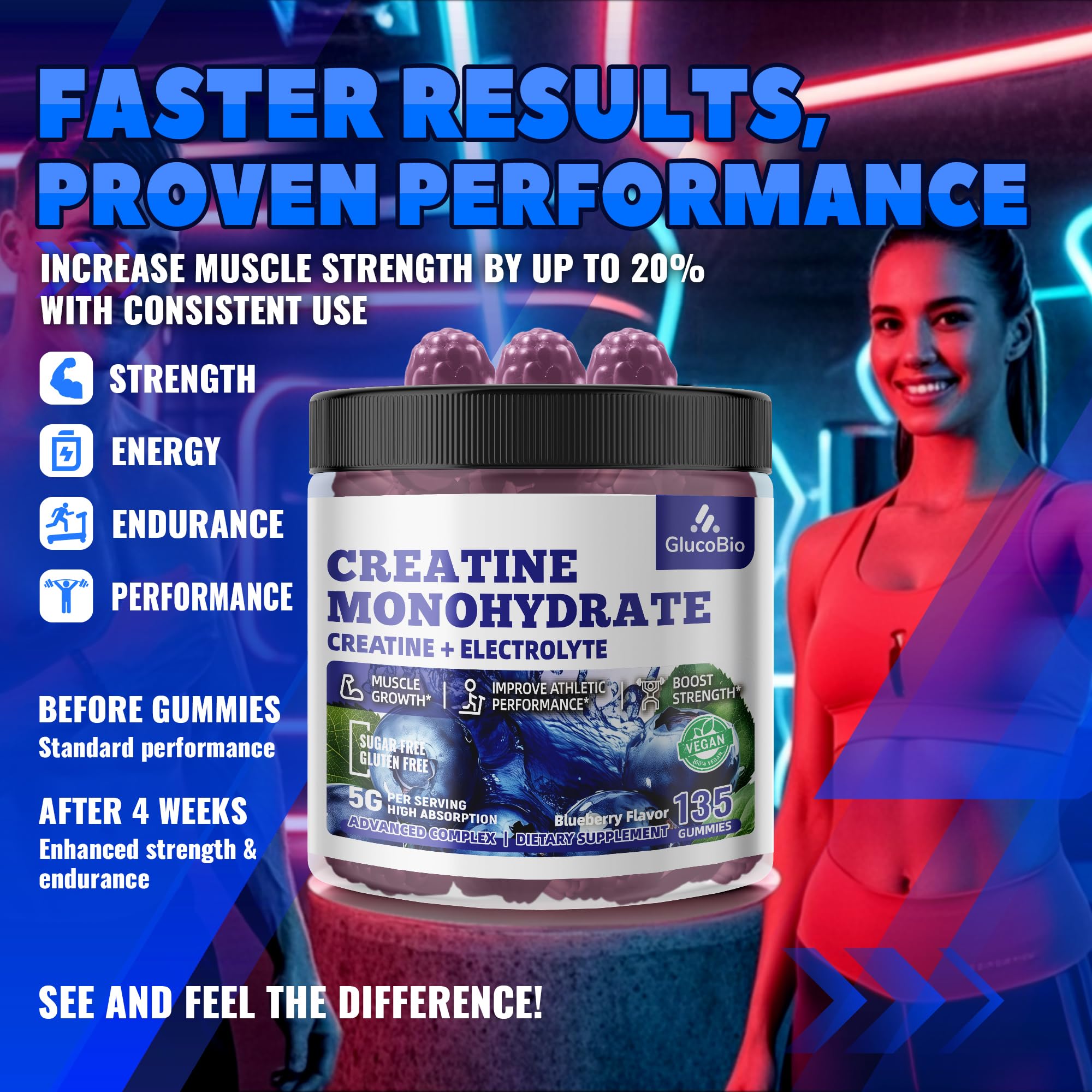 GlucoBio Creatine Gummies nutrition label visible, noting non-GMO and gluten-free formulation.