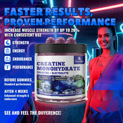 GlucoBio Creatine Gummies nutrition label visible, noting non-GMO and gluten-free formulation.