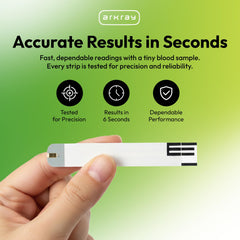 GLUCOCARD Expression strip requires only 0.8µL blood for testing.
