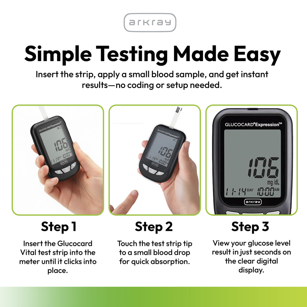 No coding needed with GLUCOCARD Expression strips for simple testing.