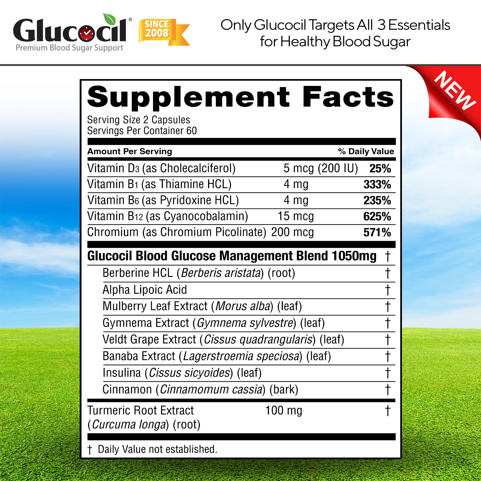 Glucocil energized morning routine scene with capsules ready