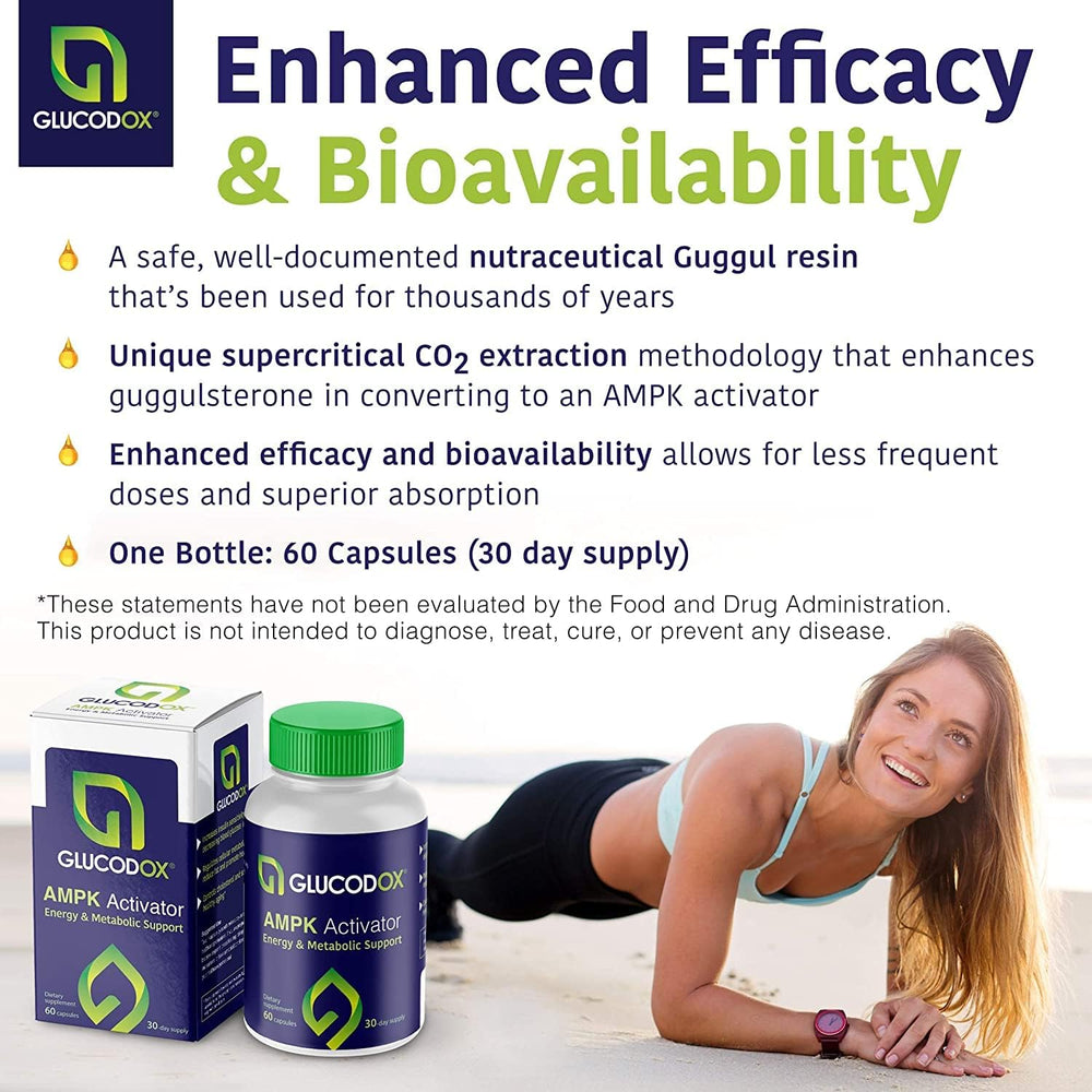 GlucodOX AMPK Activator daily-dose visual emphasising two capsules.