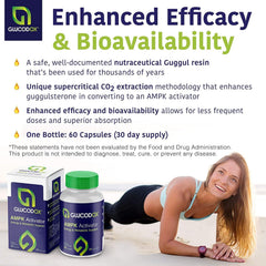 GlucodOX AMPK Activator daily-dose visual emphasising two capsules.