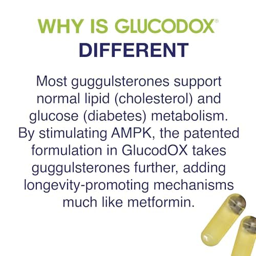 GlucodOX AMPK Activator shelf-ready supplement display.