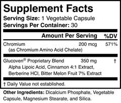 Glucoven ingredients spotlight featuring five natural components for metabolic wellness.