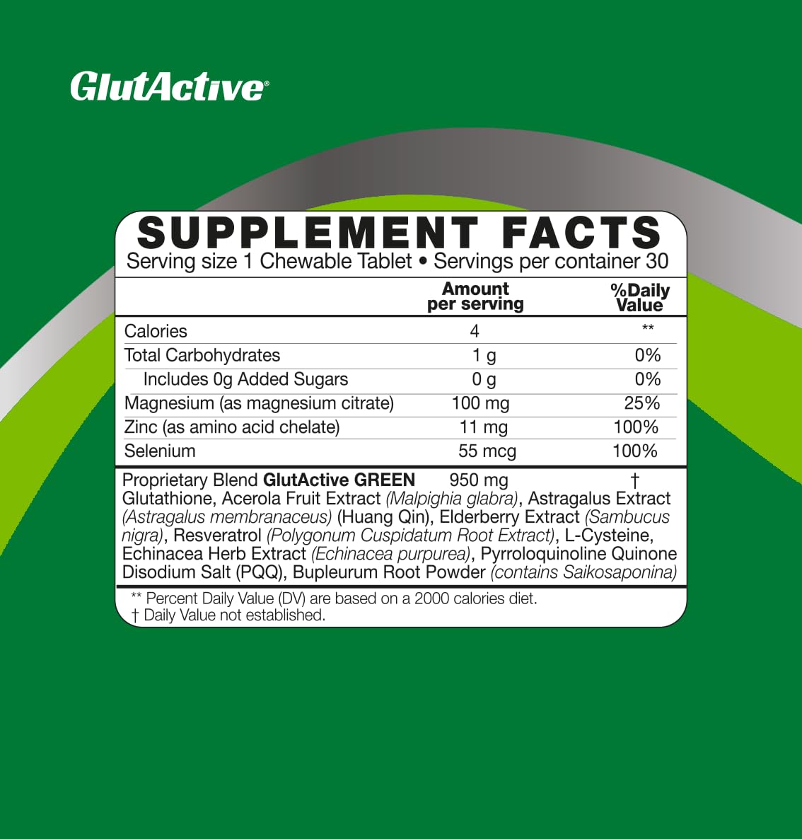 GlutActive Green 950mg tablets close-up showing chewable texture for daily use.