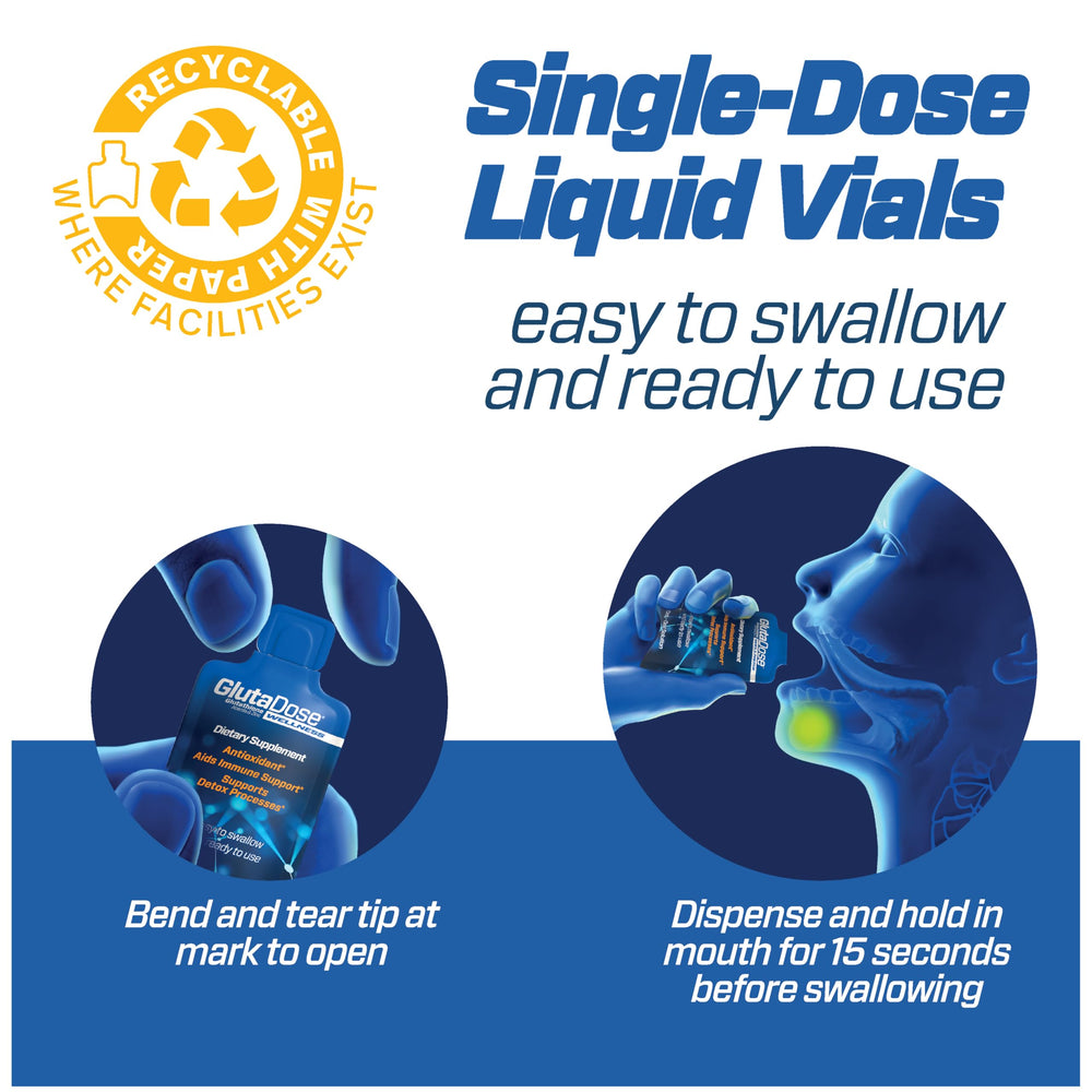 GlutaDose lemon berry drops pour, signaling fast energy lift for daily routines.
