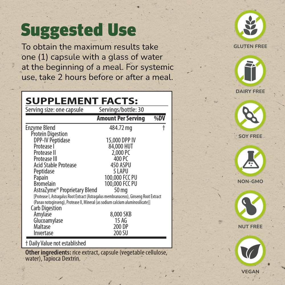 GlutaStim starch and sugar digesting enzymes help break down carbs after meals.