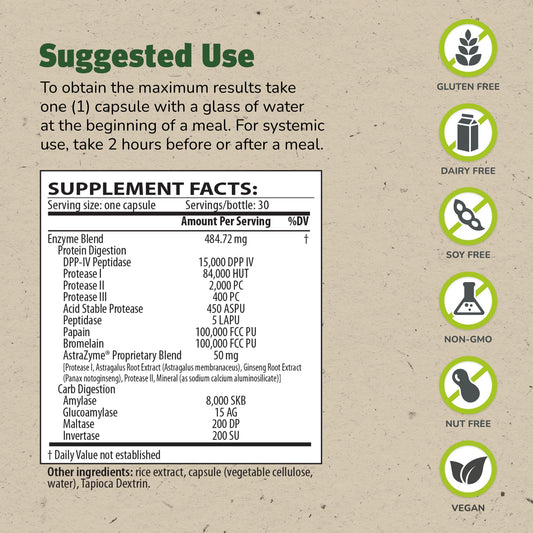 GlutaStim starch and sugar digesting enzymes help break down carbs after meals.