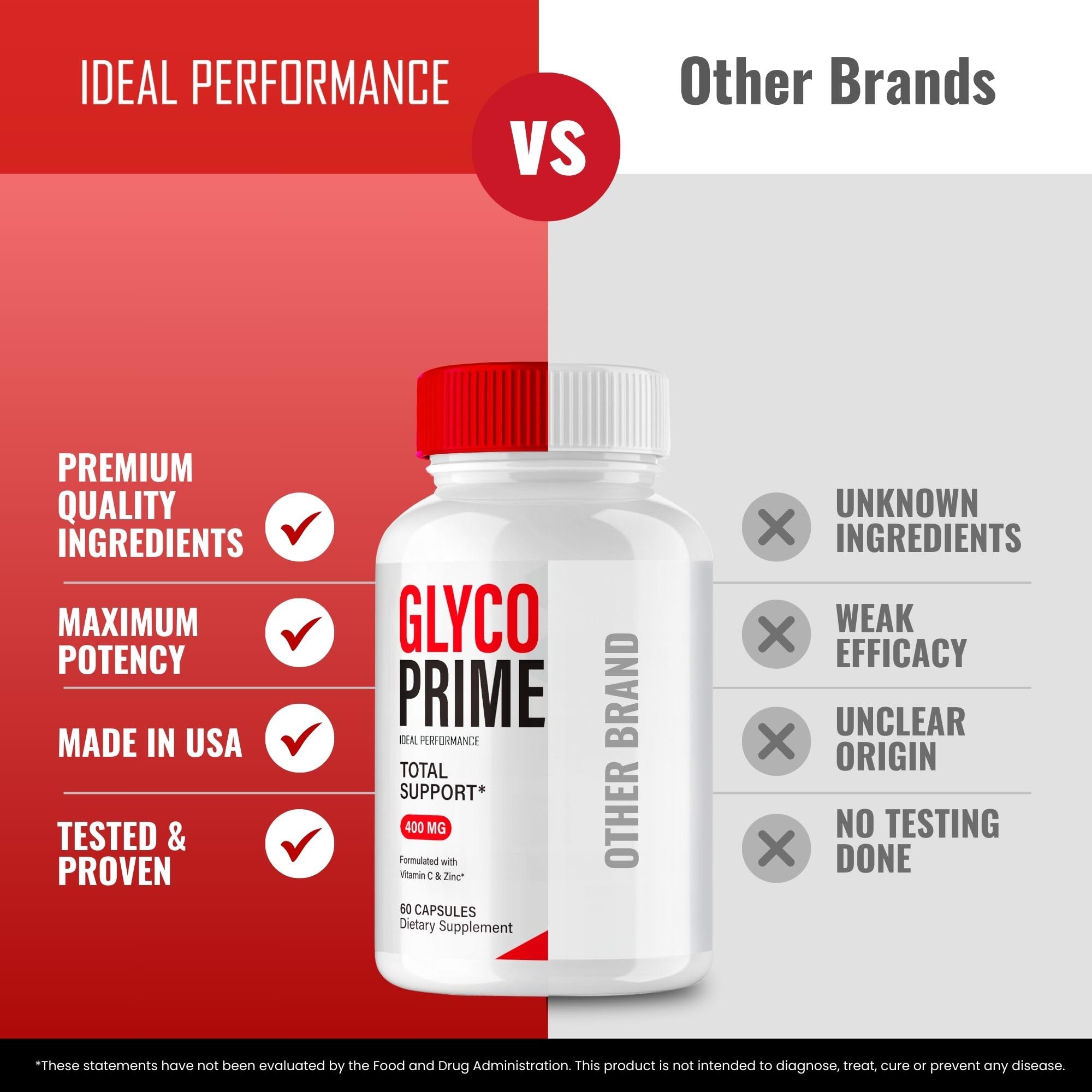Glyco Prime reviews hero image with user feedback glimpses.