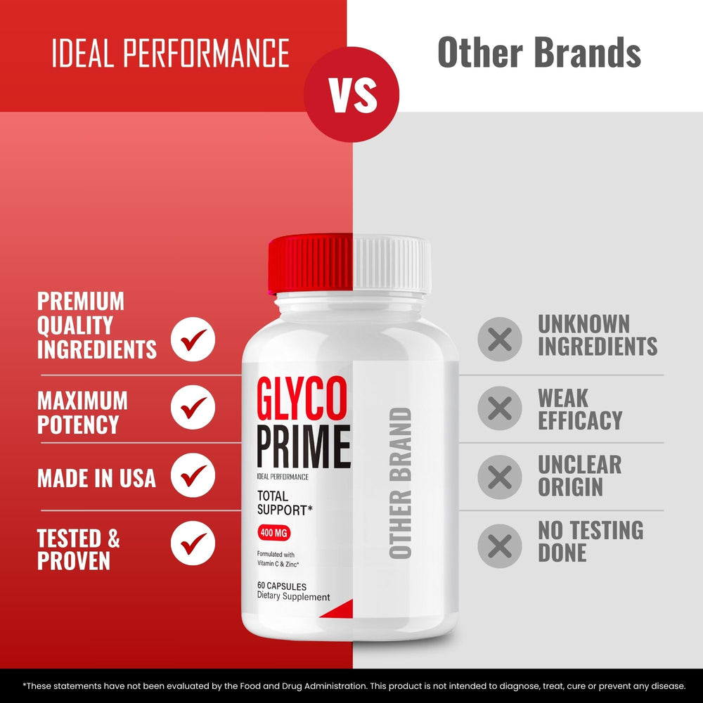 Glyco Prime reviews hero image with user feedback glimpses.